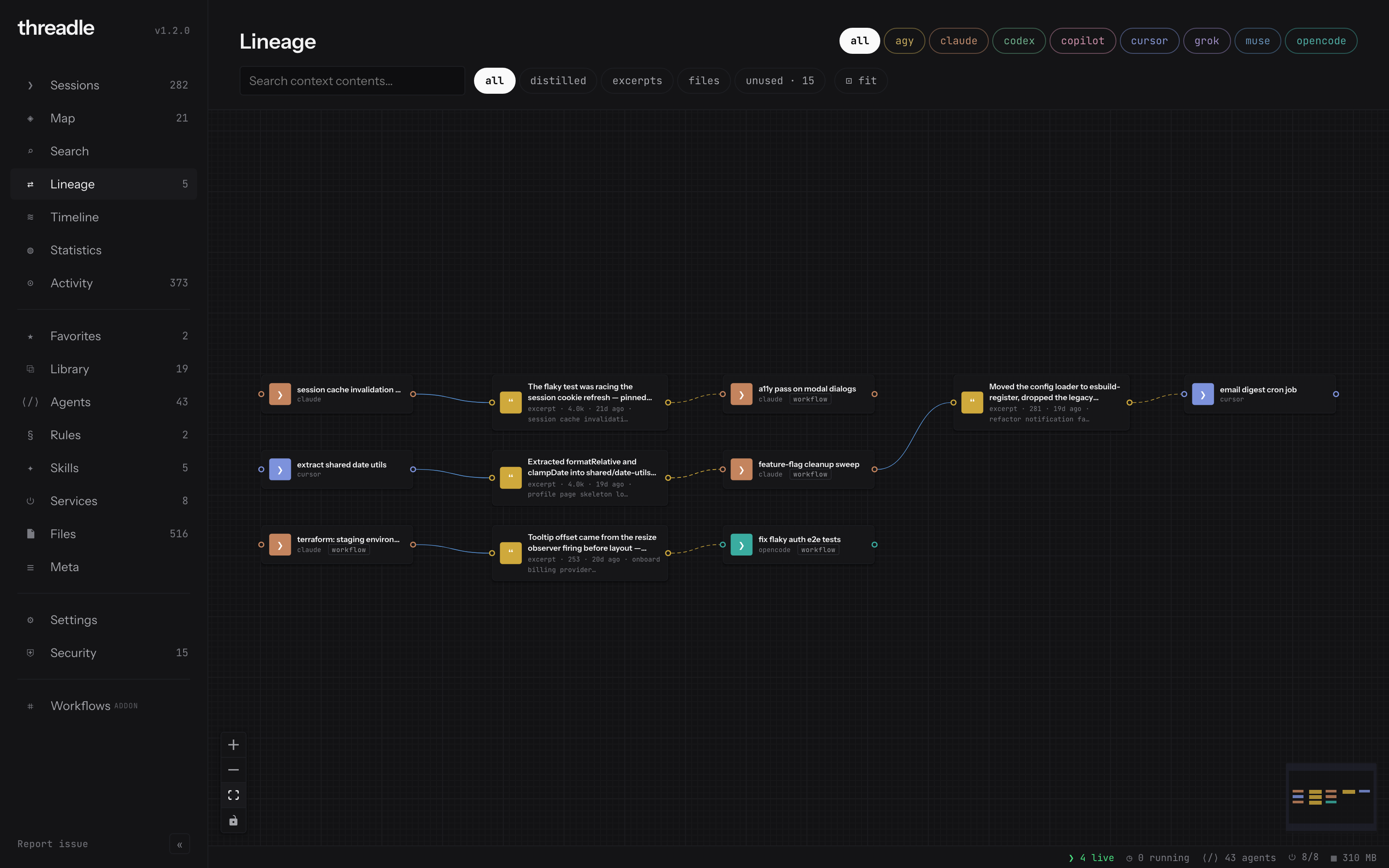 Context lineage across providers