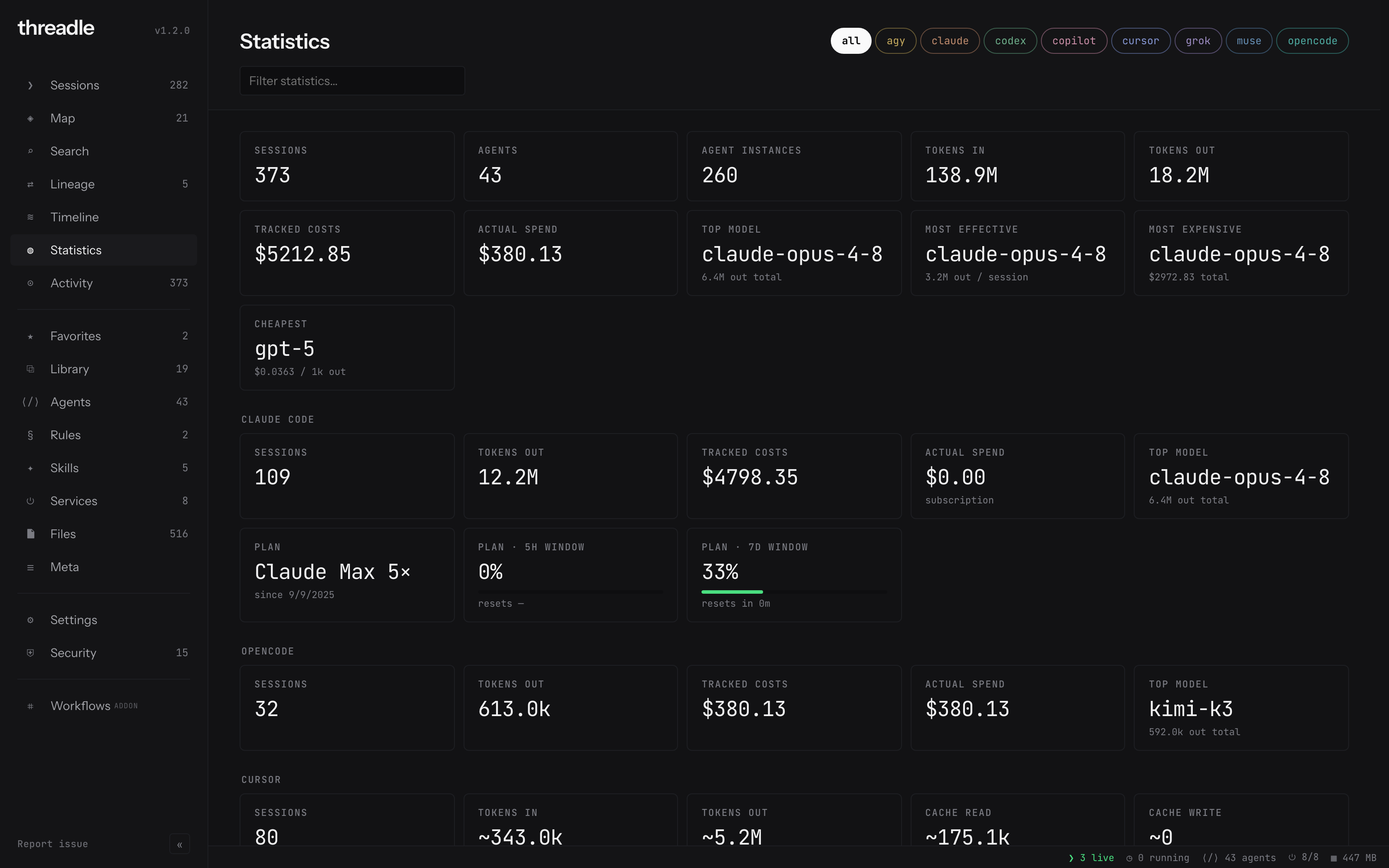 Usage statistics